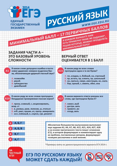 Comment écrire USE sur le russe