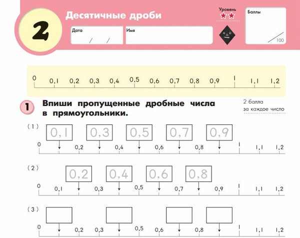 Comment aider un enfant avec des maths