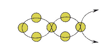 Perles pour les débutants: tissage avec une croix