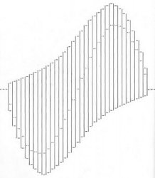 Comment faire des cartes postales kirigami? Comment faire des cartes postales kirigami?