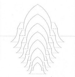 Comment faire des cartes postales kirigami? Comment faire des cartes postales kirigami?