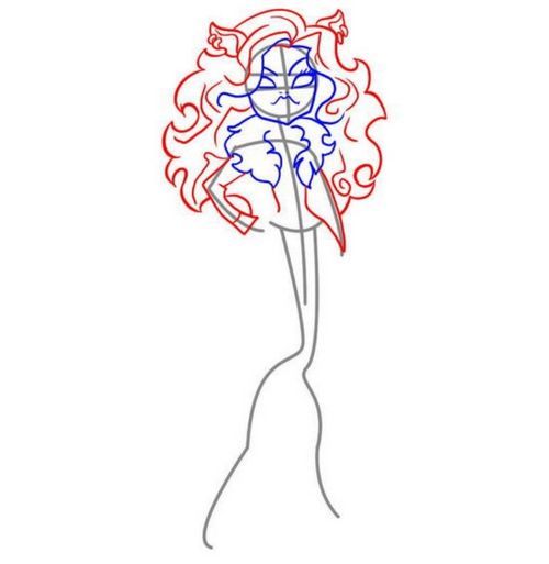 Comment dessiner Claudine Woolf du "Monster High"?