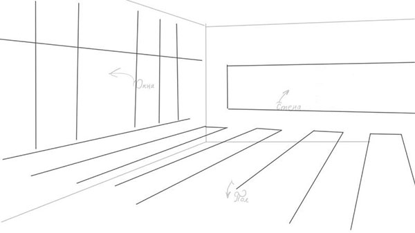 Comment dessiner une école, les enseignants