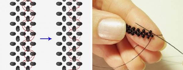 Comment faire un bracelet de perles pour les débutants
