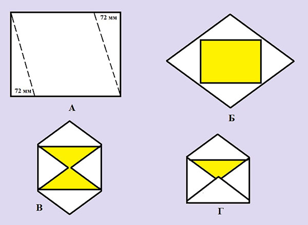 Enveloppe de papier A4 avec vos propres mains
