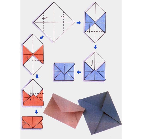 Enveloppe de papier A4 avec vos propres mains