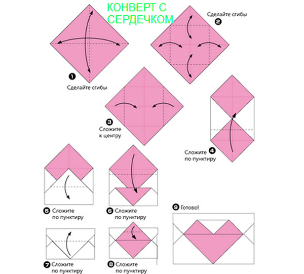 Enveloppe de papier A4 avec vos propres mains