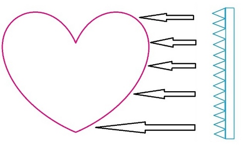 Comment faire une boîte en forme de coeur