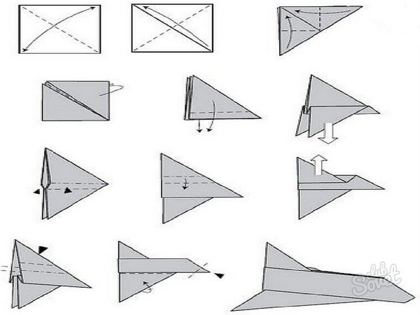 Comment faire un avion à partir du papier en plusieurs étapes