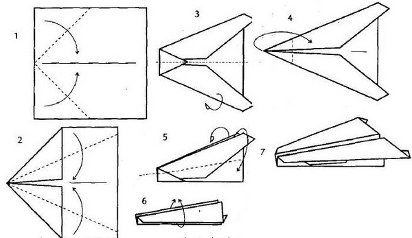 Comment faire un avion à partir du papier en plusieurs étapes