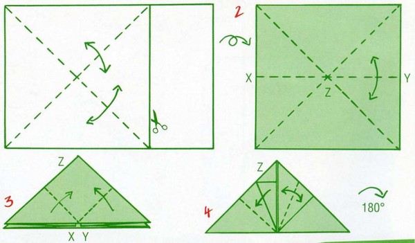 Comment faire un avion à partir du papier en plusieurs étapes