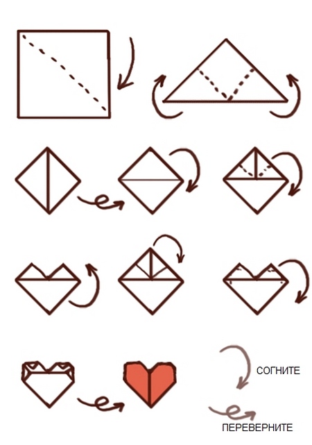 Comment faire un coeur de papier