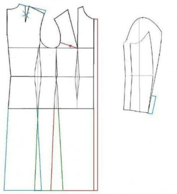 Comment coudre un manteau avec vos propres mains - modèles et modèles
