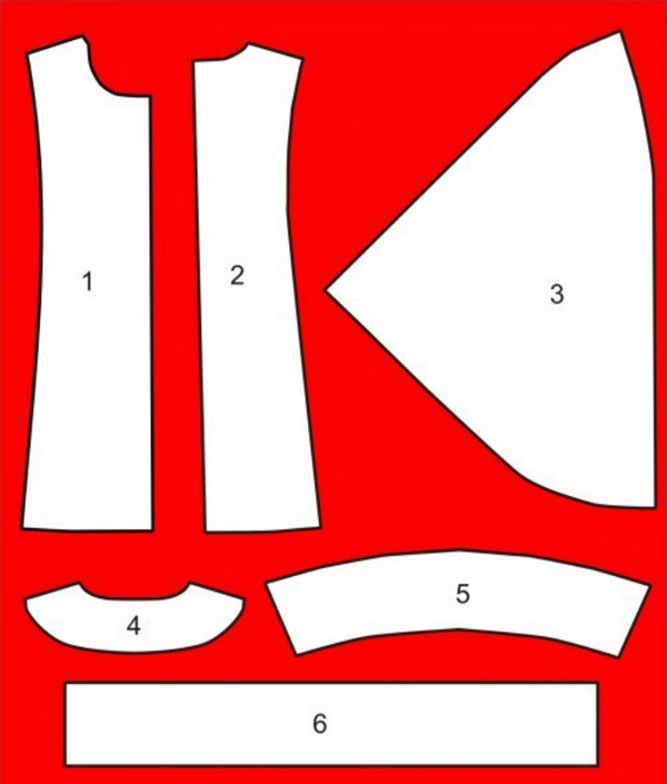 Comment coudre un manteau avec vos propres mains - modèles et modèles