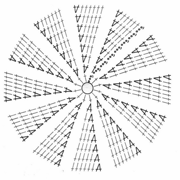 Comment attacher un tapis à une chaise au crochet - circuits et vidéo
