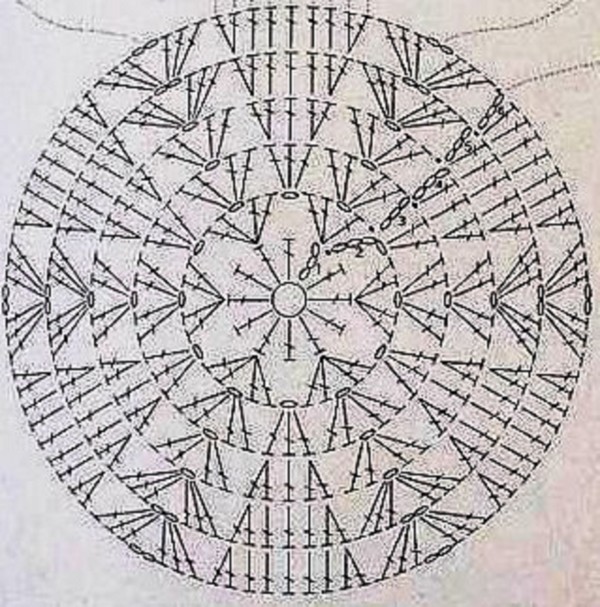 Comment attacher un tapis à une chaise au crochet - circuits et vidéo