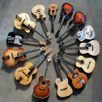 Comment choisir une guitare Comment choisir une guitare