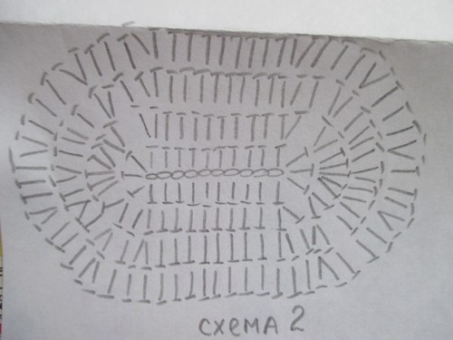 Instructions étape par étape pour tricoter des cymbales