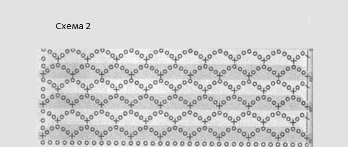 Top d'été pour fille crochet