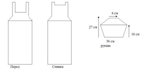 Instructions étape par étape pour tricoter une blouse d'été complète