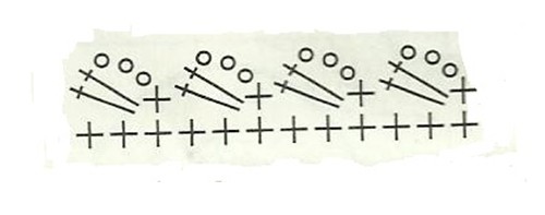 Instructions étape par étape pour tricoter une blouse d'été complète