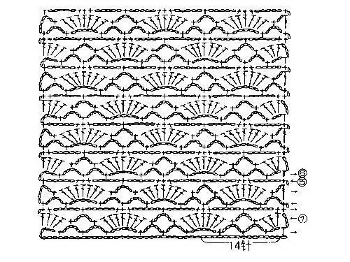 Chapeau d'été féminin au crochet