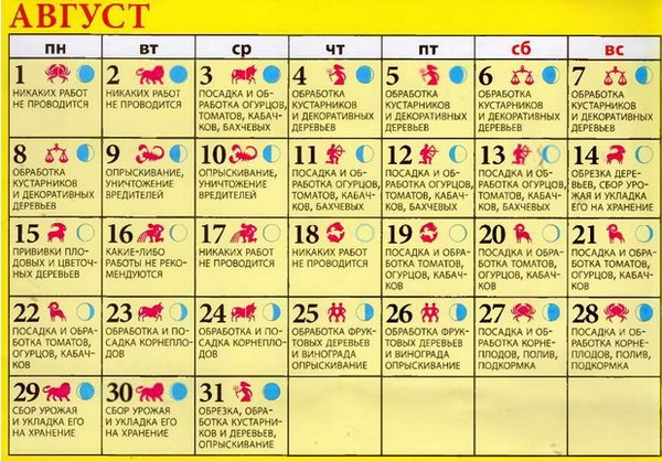 Camion calendrier calendrier lunaire pour août 2016 pour la région de Moscou, la zone médiane de la Russie, l'Oural, la Sibérie, le Nord-Ouest, la Biélorussie et l'Ukraine