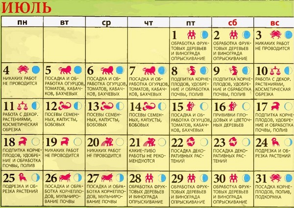 Le calendrier lunaire pour le camionneur pour juillet 2016 pour l'Oural, le Nord-Ouest et la zone médiane de la Russie