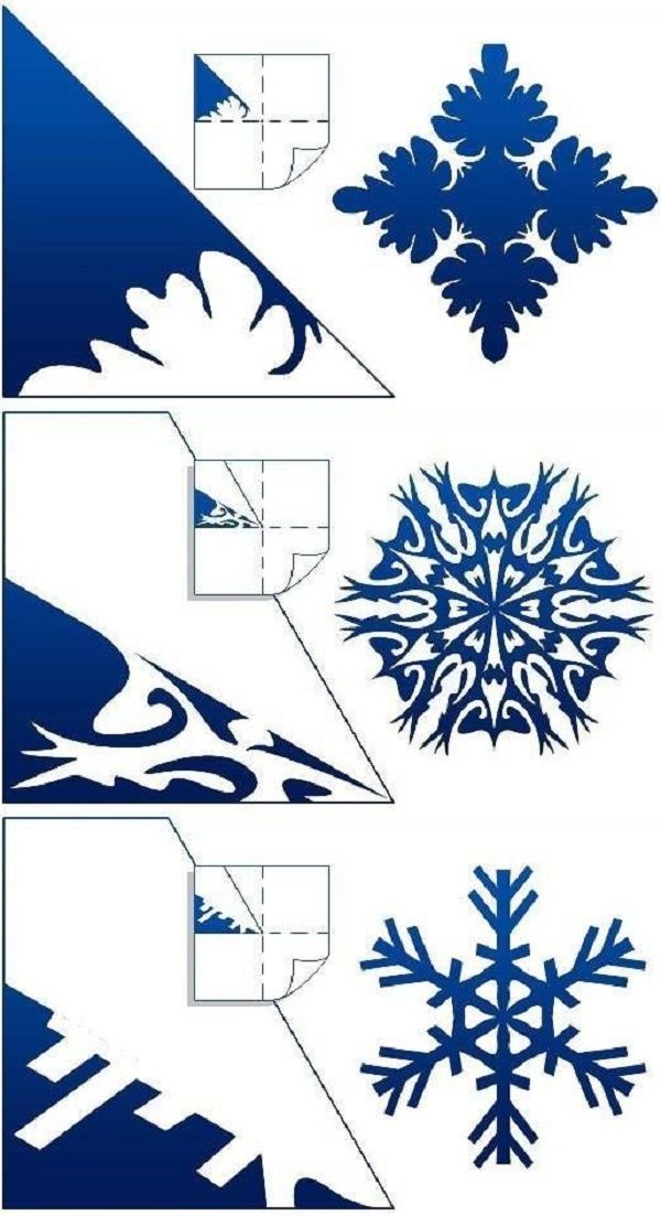 Beaux flocons de neige pour la nouvelle année 2017 avec leurs propres mains de papier - diagrammes et photos en plusieurs étapes. Cours de maître pour les enfants sur de grands flocons de neige en technique origami