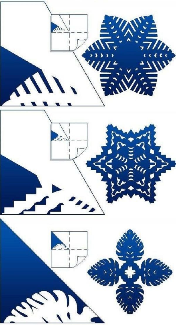Beaux flocons de neige pour la nouvelle année 2017 avec leurs propres mains de papier - diagrammes et photos en plusieurs étapes. Cours de maître pour les enfants sur de grands flocons de neige en technique origami
