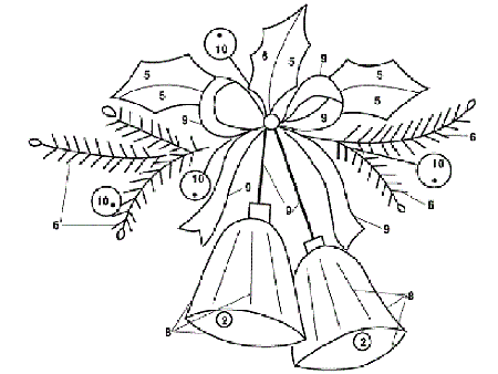 La broderie du nouvel an