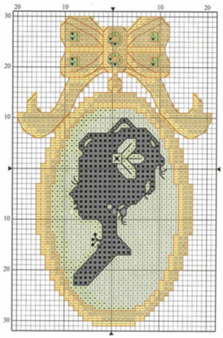 Schéma pour faire une broche
