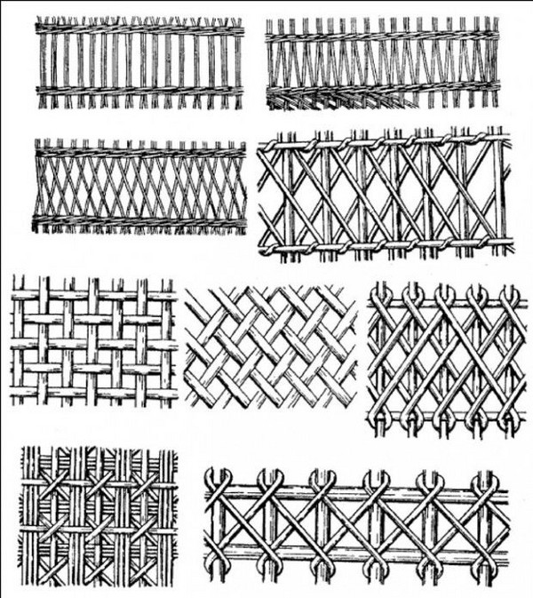 Weave paniers étape par étape