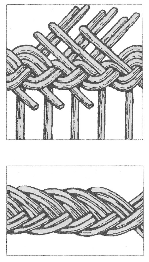 Weave paniers étape par étape