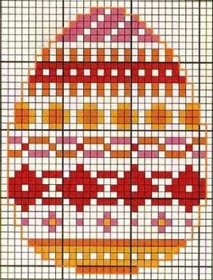 Broderie de Pâques