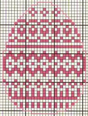 Broderie de Pâques