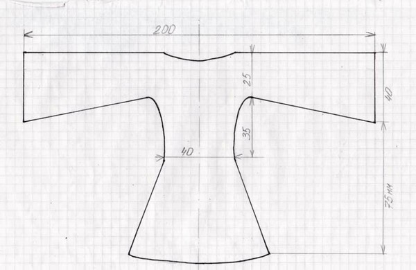 Robes pour les propres mains de Barbie - modèles et modèles