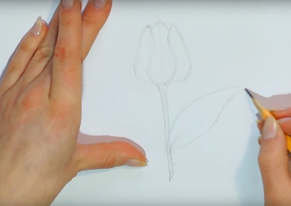 S'inspirer de la main de la fête des mères: crayon, peinture, école maternelle, école