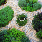 Les chemins du jardin