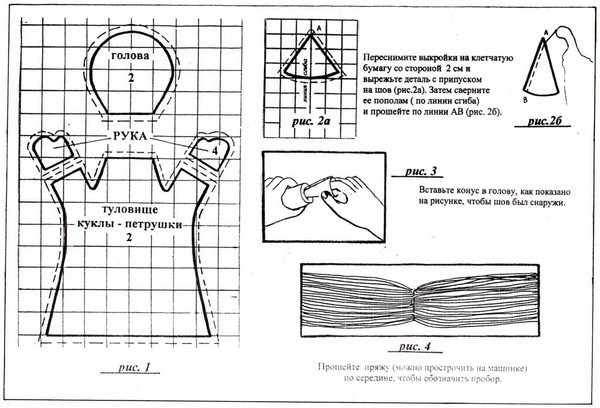 Poupées textiles: master class avec motifs et vidéo