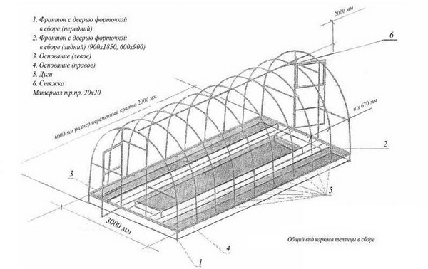 Serre en polycarbonate avec ses propres mains: plans, photos, vidéo