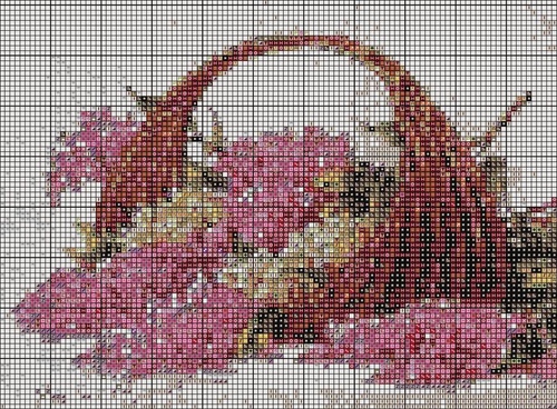 Broderie avec des rubans: lilas dans un panier