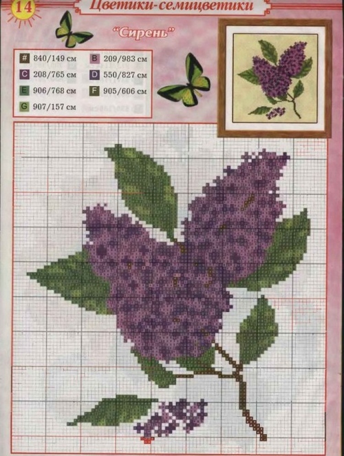 Broderie avec des rubans: lilas dans un panier