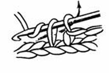 Crochet pour les débutants Crochet pour les débutants