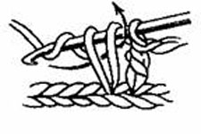 Crochet pour les débutants Crochet pour les débutants