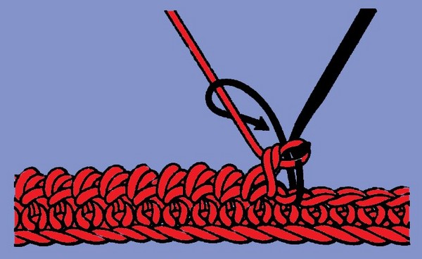 Crochet "Rachy step" - technique d'exécution