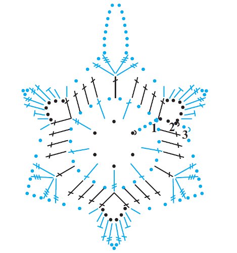 Flocons de neige tricotés