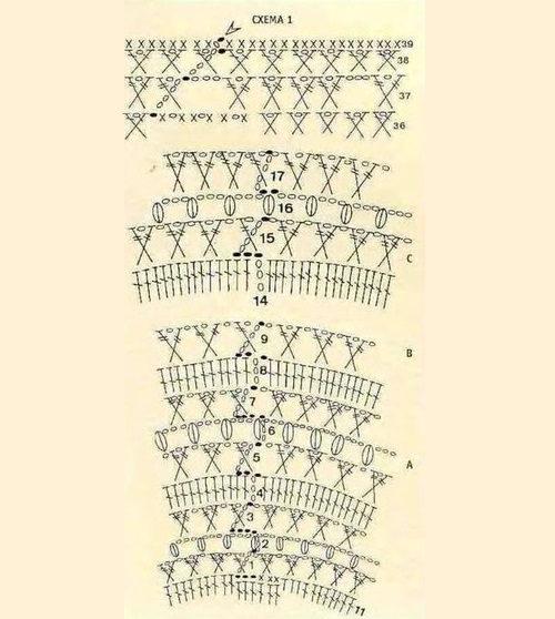 Été Femme Panama Crochet