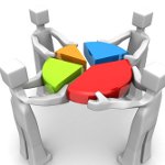 Construire des modèles d'affaires Construire des modèles d'affaires