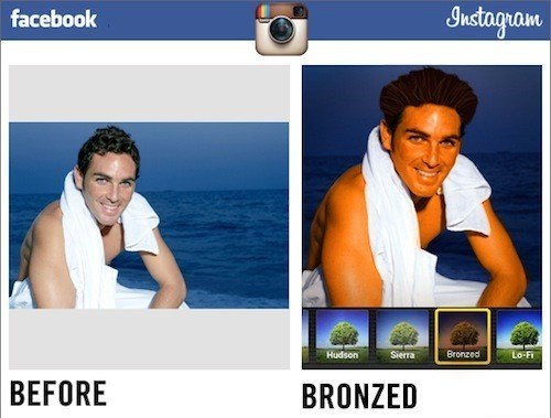 Comment utiliser Instagram